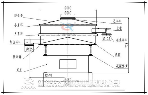 800型旋振篩結(jié)構(gòu)圖